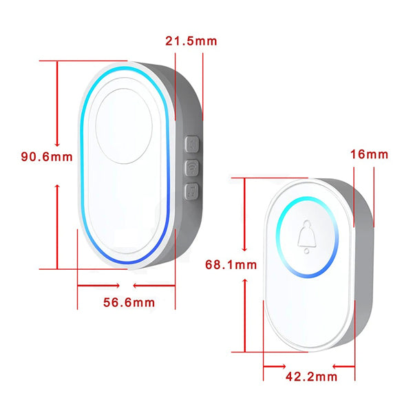 БЕЗЖИЧЕН WIFI ЗВЪНЕЦ И АЛАРМЕН ХЪБ ЗА ИНТЕЛИГЕНТЕН ДОМ /SZV001/