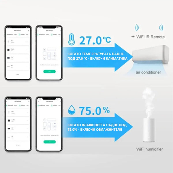 WIFI ДИГИТАЛНО IR ДИСТАНЦИОННО 4 В 1 СЪС СЕНЗОР ЗА ТЕМПЕРАТУРА И ВЛАЖНОСТ НА ВЪЗДУХА /SS006/