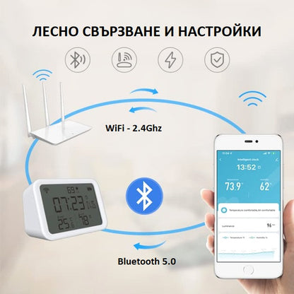 4 В 1 СМАРТ СЕНЗОР ЗА ТЕМПЕРАТУРА, ВЛАЖНОСТ НА ВЪЗДУХА И ОСВЕТЕНОСТ С WIFI /SS016/