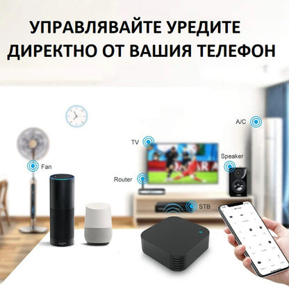 УНИВЕРСАЛНО IR ДИСТАНЦИОННО УПРАВЛЕНИЕ S06PRO С WIFI СЕНЗОР ЗА ТЕМПЕРАТУРА И ВЛАЖНОСТ НА ВЪЗДУХА /SS003/