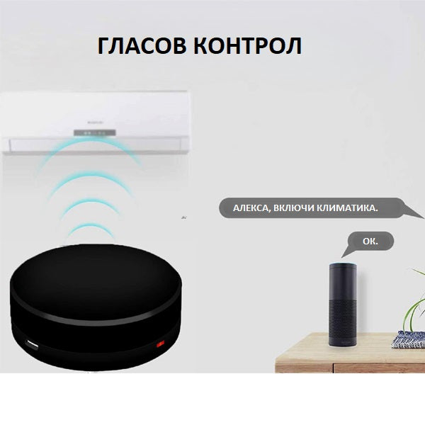 WIFI СМАРТ IR ДИСТАНЦИОННО УПРАВЛЕНИЕ SM-AW502S /SS005/