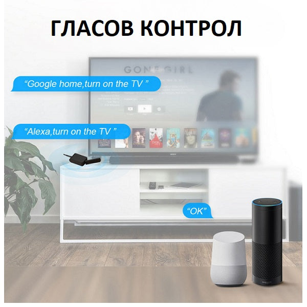 USB СМАРТ WIFI МИНИ IR ДИСТАНЦИОННО УПРАВЛЕНИЕ US01 /SS011/