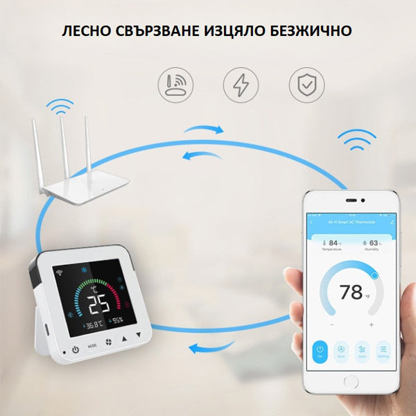 WIFI СМАРТ КОНТРОЛЕР NAS-RT01W ЗА КЛИМАТИК /SS007/