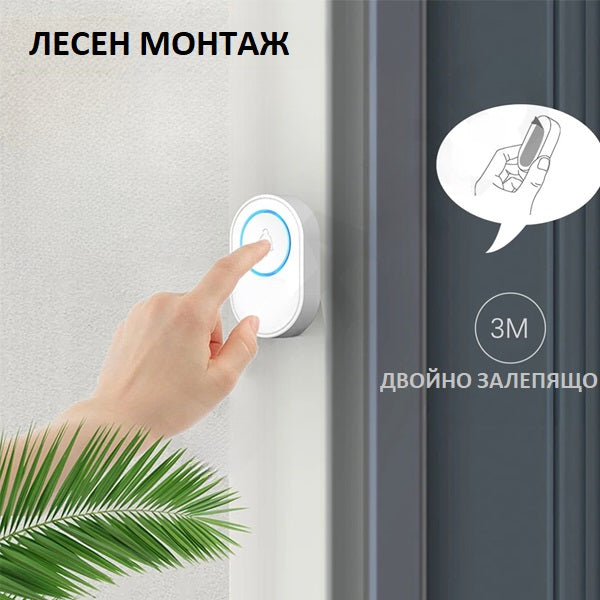 БЕЗЖИЧЕН WIFI ЗВЪНЕЦ И АЛАРМЕН ХЪБ ЗА ИНТЕЛИГЕНТЕН ДОМ /SZV001/