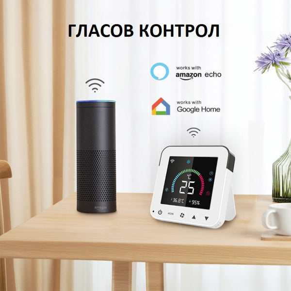 WIFI СМАРТ КОНТРОЛЕР NAS-RT01W ЗА КЛИМАТИК /SS007/