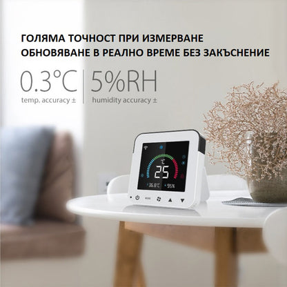 WIFI СМАРТ КОНТРОЛЕР NAS-RT01W ЗА КЛИМАТИК /SS007/