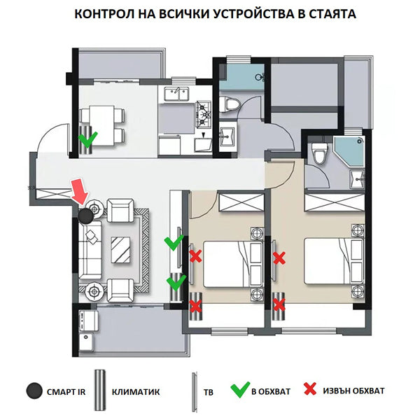 WIFI СМАРТ IR ДИСТАНЦИОННО УПРАВЛЕНИЕ SM-AW502S /SS005/