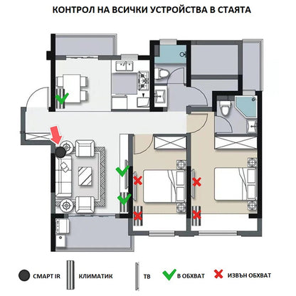 WIFI СМАРТ IR ДИСТАНЦИОННО УПРАВЛЕНИЕ SM-AW502S /SS005/