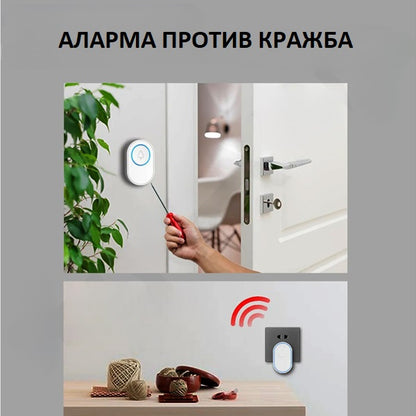 БЕЗЖИЧЕН WIFI ЗВЪНЕЦ И АЛАРМЕН ХЪБ ЗА ИНТЕЛИГЕНТЕН ДОМ /SZV001/