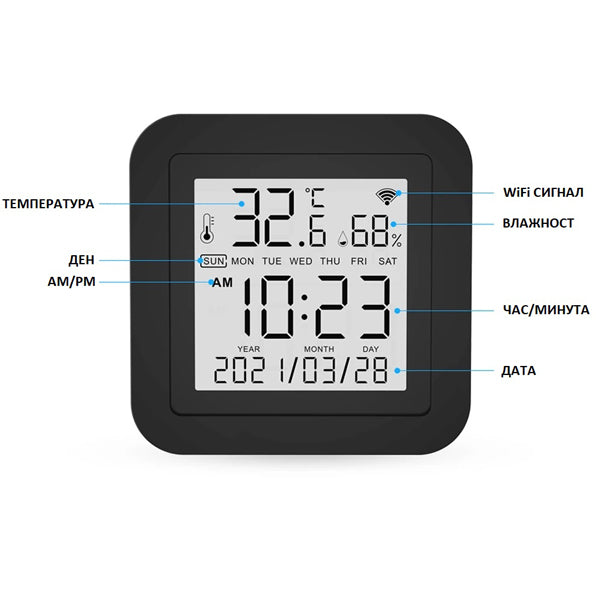 WIFI ДИГИТАЛНО IR ДИСТАНЦИОННО 4 В 1 СЪС СЕНЗОР ЗА ТЕМПЕРАТУРА И ВЛАЖНОСТ НА ВЪЗДУХА /SS006/