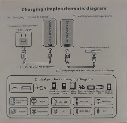Безжична магнитна външна батерия с голям капацитет 10 000 MAH / VB029 /
