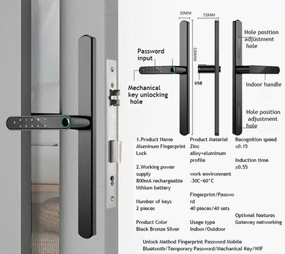 Смарт електронна брава – 5-в-1 интелигентен контрол на достъпа /SB001/
