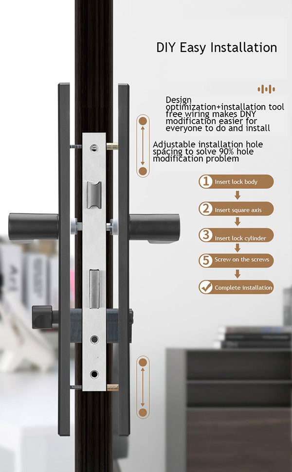 Смарт електронна брава – 5-в-1 интелигентен контрол на достъпа /SB001/